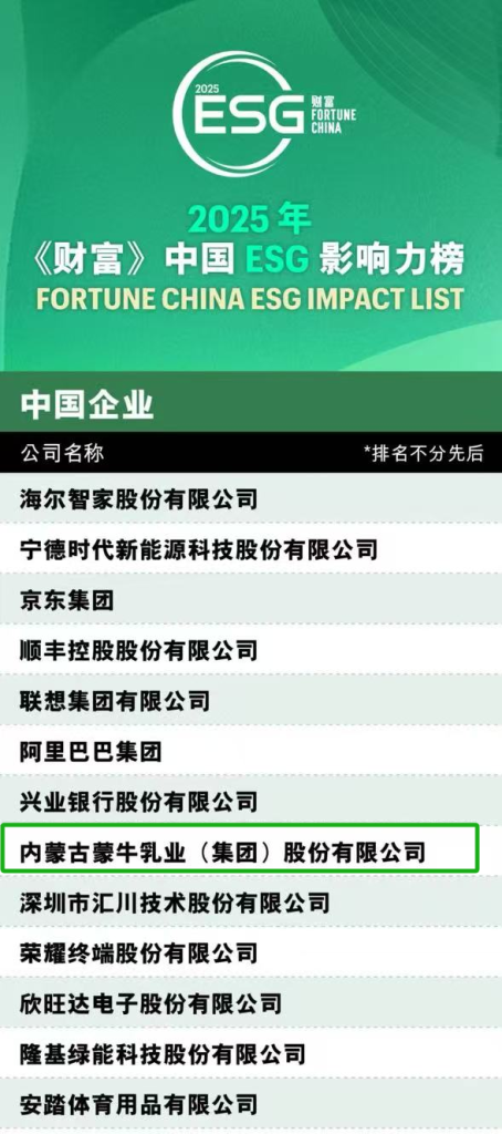 中国乳业唯一！蒙牛荣登2025年《财富》中国ESG影响力榜