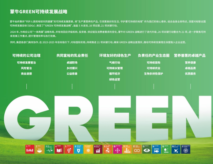 中国乳业唯一！蒙牛荣登2025年《财富》中国ESG影响力榜