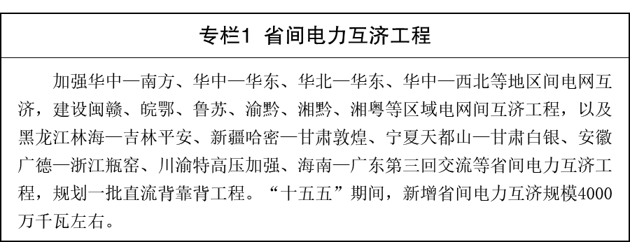 《“十五五” 碳达峰行动方案》全文